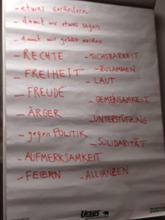 steigende Stimmen - WS