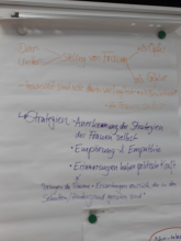 Plakat WS Gegennarrativen - Erinnerungen - Träume