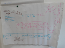 Plakat WS Gegennarrativen - utopische Visionen