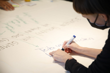 Workshop 1: Care-Arbeiter_innen und Verbündete weben eine neue Welt (World-Café)